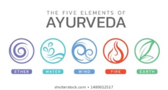 Ayurveda Five Elements