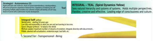 integral teal