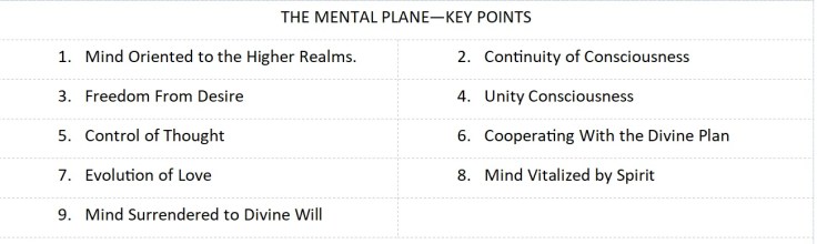 Mental Plane Key Notes